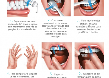 Técnicas corretas de escovagem